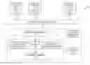 Fig. 01 - SYSTEM AND METHOD FOR REAL TIME INTEGRATION WITH HEALTH CARE APPOINTMENT MANAGEMENT SYSTEMS