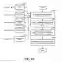 Fig. 21 - Systems and methods for extraction of clinical knowledge with reimbursement potential