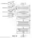 Fig. 22 - Systems and methods for extraction of clinical knowledge with reimbursement potential