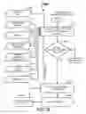 Fig. 24 - Systems and methods for extraction of clinical knowledge with reimbursement potential