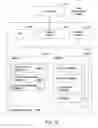 Fig. 11 - Care plan administration