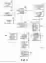 Fig. 12 - System and method for data analytics and visualization