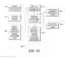 Fig. 13 - System and method for data analytics and visualization