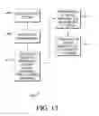 Fig. 16 - System and method for data analytics and visualization