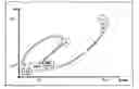 Fig. 01 - Method of quantifying hydrocarbon formation and retention in a source rock