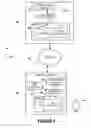 Fig. 04 - Rhythm-based user authentication