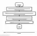 Fig. 04 - Method and apparatus for retroactively detecting malicious or otherwise undesirable software as well as clean software through intelligent rescanning