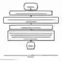 Fig. 05 - Method and apparatus for retroactively detecting malicious or otherwise undesirable software as well as clean software through intelligent rescanning