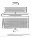 Fig. 10 - Method and apparatus for retroactively detecting malicious or otherwise undesirable software as well as clean software through intelligent rescanning