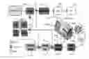 Fig. 01 - Detection of malicious software, firmware, IP cores and circuitry via unintended emissions