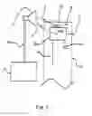 Fig. 08 - Detection of malicious software, firmware, IP cores and circuitry via unintended emissions