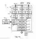 Fig. 20 - Detection of malicious software, firmware, IP cores and circuitry via unintended emissions