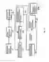 Fig. 22 - Detection of malicious software, firmware, IP cores and circuitry via unintended emissions