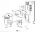 Fig. 06 - Securing a Distributed File System