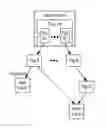 Fig. 01 - SYSTEMS AND METHODS TO MANAGE FILE ACCESS