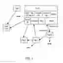Fig. 02 - SYSTEMS AND METHODS TO MANAGE FILE ACCESS