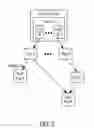 Fig. 03 - SYSTEMS AND METHODS TO MANAGE FILE ACCESS