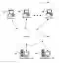 Fig. 01 - Electronic systems of electronic terminals and servers for securing information integrity in the distributed technological environment and methods of using thereof