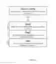 Fig. 05 - Electronic systems of electronic terminals and servers for securing information integrity in the distributed technological environment and methods of using thereof