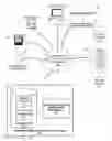 Fig. 01 - Cognitive digital security assistant utilizing security statements to control personal data access