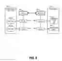 Fig. 09 - Cognitive digital security assistant utilizing security statements to control personal data access