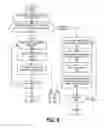 Fig. 10 - Cognitive digital security assistant utilizing security statements to control personal data access
