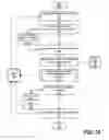 Fig. 11 - Cognitive digital security assistant utilizing security statements to control personal data access