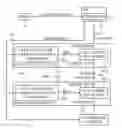 Fig. 01 - Bus protection with improved key entropy