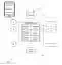Fig. 01 - Semantic note taking system