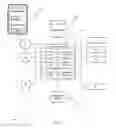 Fig. 02 - Semantic note taking system