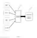 Fig. 06 - Semantic note taking system