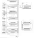 Fig. 09 - Semantic note taking system