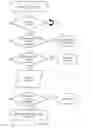 Fig. 12 - Semantic note taking system