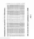 Fig. 05 - Methods and systems for reducing the likelihood of false positive decodes