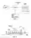 Fig. 02 - Applying pixelwise descriptors to a target image that are generated by segmenting objects in other images