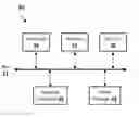 Fig. 01 - Partial overlap and delayed stroke input recognition