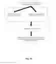 Fig. 04 - Partial overlap and delayed stroke input recognition