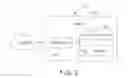 Fig. 03 - Methods and systems for processing documents