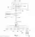 Fig. 06 - METHODS AND SYSTEMS THAT GENERATE FEATURE SYMBOLS WITH ASSOCIATED PARAMETERS IN ORDER TO CONVERT IMAGES TO ELECTRONIC DOCUMENTS