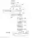 Fig. 65 - METHODS AND SYSTEMS THAT GENERATE FEATURE SYMBOLS WITH ASSOCIATED PARAMETERS IN ORDER TO CONVERT IMAGES TO ELECTRONIC DOCUMENTS