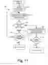 Fig. 12 - Microform word search method and apparatus
