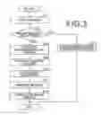 Fig. 04 - Apparatus, method and program for image search