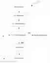 Fig. 01 - METHOD AND SYSTEM FOR OBJECT IDENTIFICATION