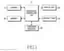 Fig. 02 - Method and apparatus for recognizing characters
