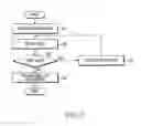 Fig. 04 - Method and apparatus for recognizing characters
