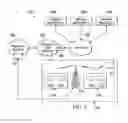 Fig. 03 - SWITCHING BETWEEN INTERNAL AND EXTERNAL ANTENNAS