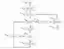 Fig. 01 - Efficient and scalable systems for calculating neural network connectivity in an event-driven way