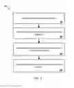 Fig. 04 - Training neural networks on partitioned training data