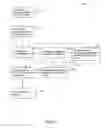 Fig. 03 - Automated Data Analytics for Work Machines