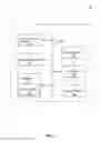 Fig. 04 - Automated Data Analytics for Work Machines